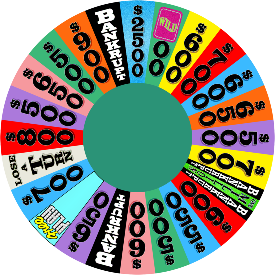 wheel Of Fortune