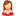 gender