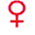 gender